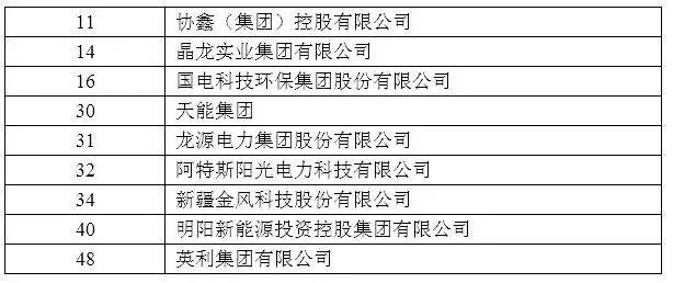 公司新闻-PG电子