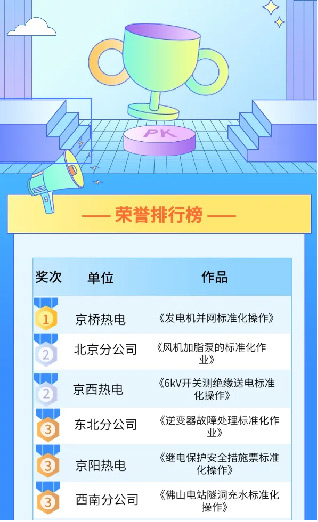 公司要闻-PG电子